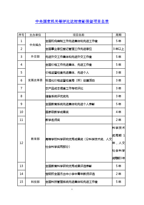 最新中央国家机关等评比达标表彰名录