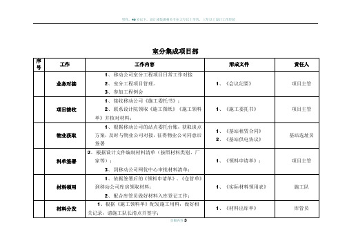 室分部门各岗位职责及输出文件