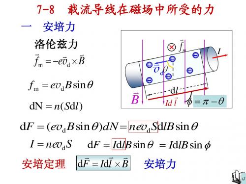 载流导线在磁场中所受的力