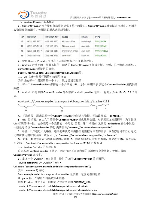 高级程序员修炼之道-Android培训系列课程之ContentProvider2