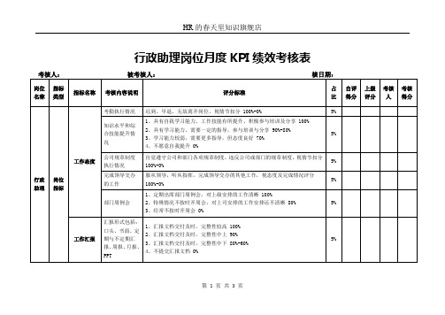 行政助理岗位月度KPI绩效考核表