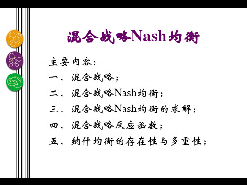 03 混合战略Nash均衡