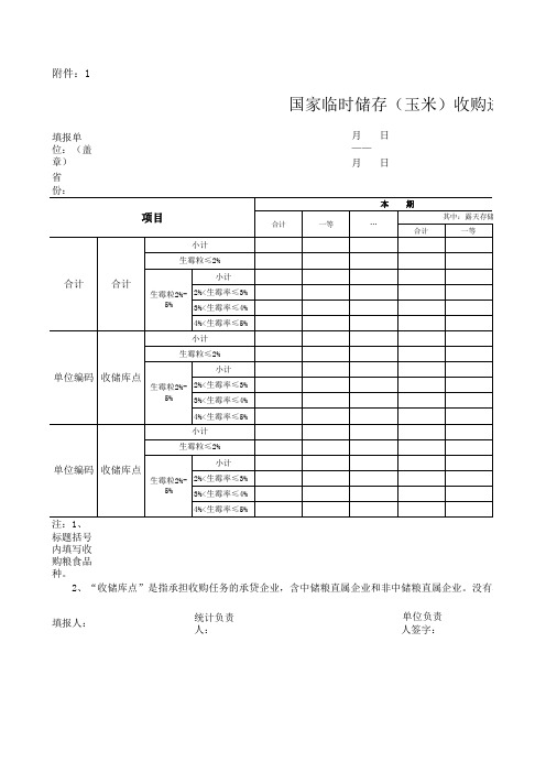 国家临时储存(玉米)收购进度五日报表