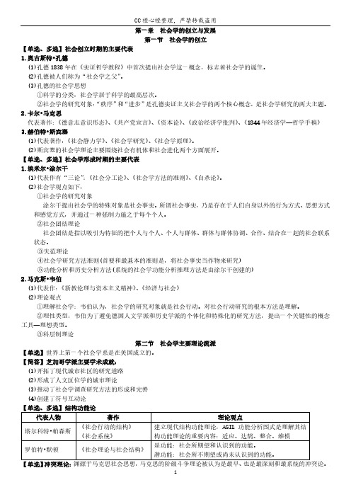 自考本科00034《社会学概论》考前背诵考点