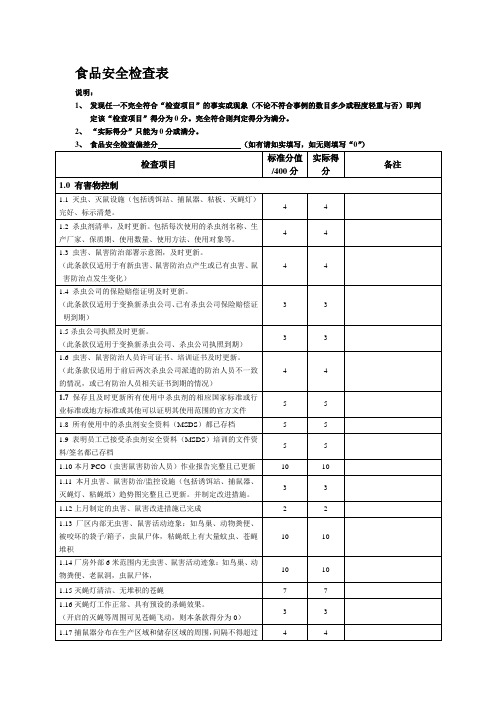 食品安全检查表10