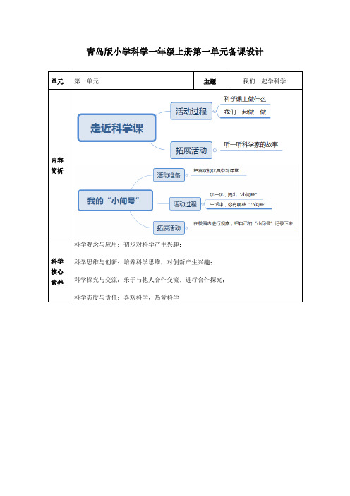 青岛版科学一年级上册第一单元《我们一起学科学》单元备课