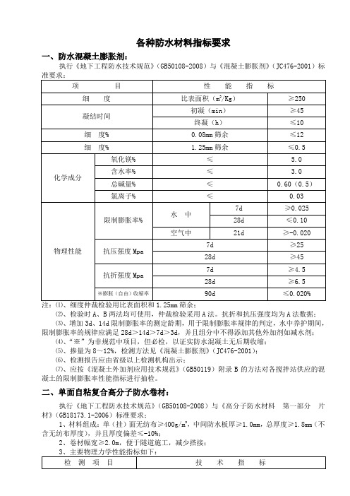 各种防水材料检测指标要求