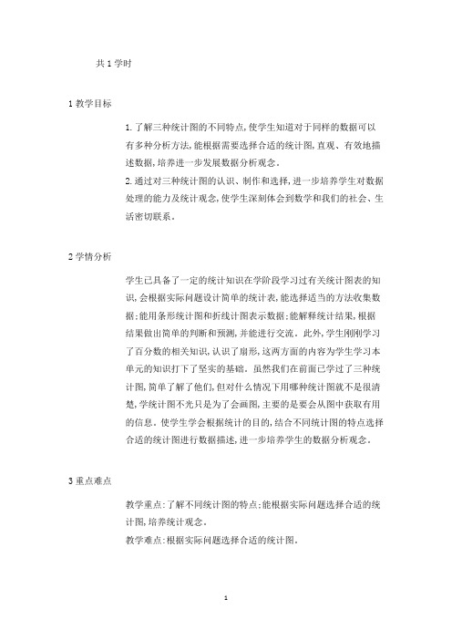 新人教版六年级数学上册《7扇形统计图》湖北省黄师艺老师(省级公开课教学设计)