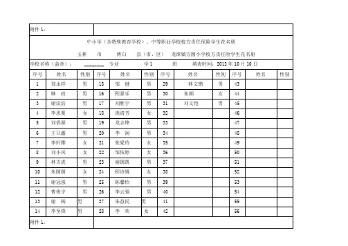 2012年方圆小学责任险