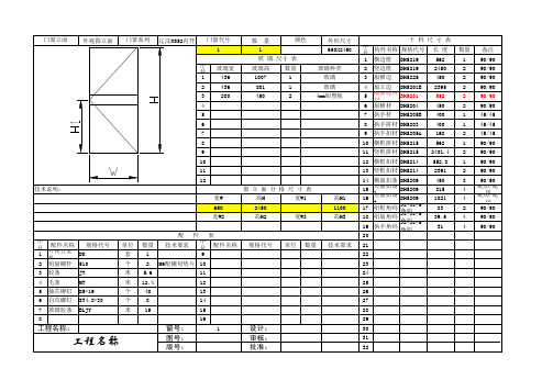 肯德基门