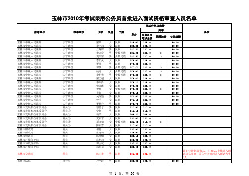 玉林面试名单