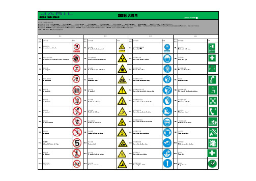 中英文EHS标识标准化清单