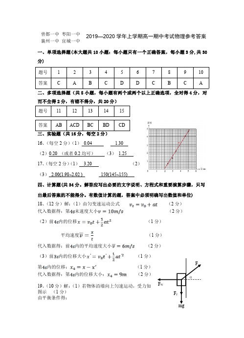 湖北省四校(襄州一中、枣阳一中、宜城一中、曾都一中)2019-2020学年高一上学期期中考试物理答案