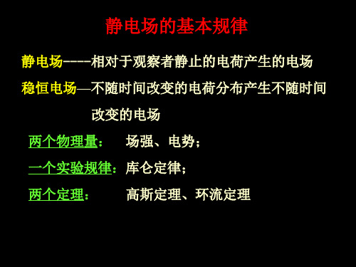 电磁学静电场中的基本规律