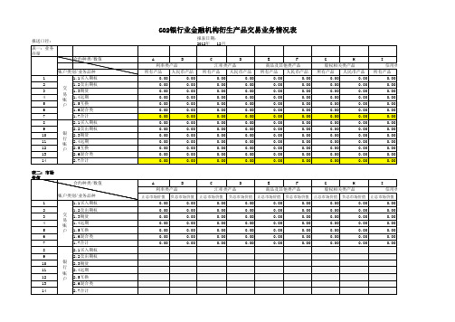 G02银行业金融机构衍生产品交易业务情况表