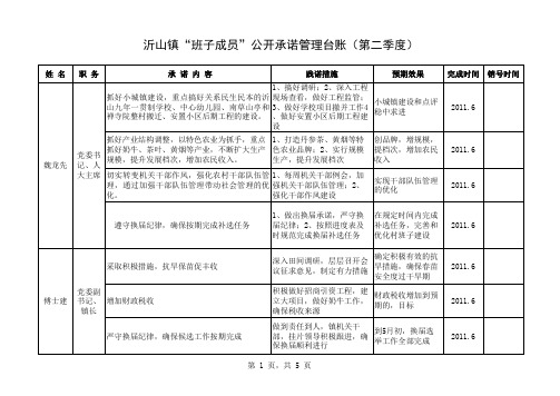 班子成员公开承诺管理台账(第二季度)