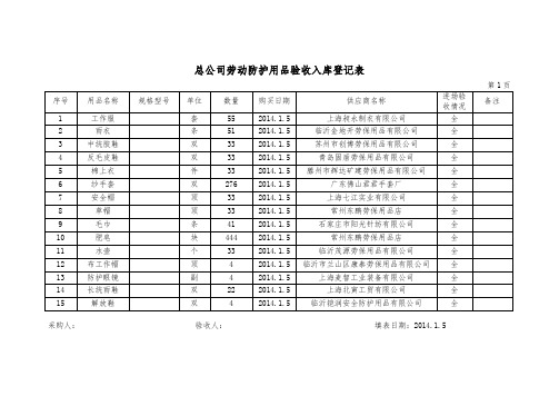 劳动防护用品验收入库登记表