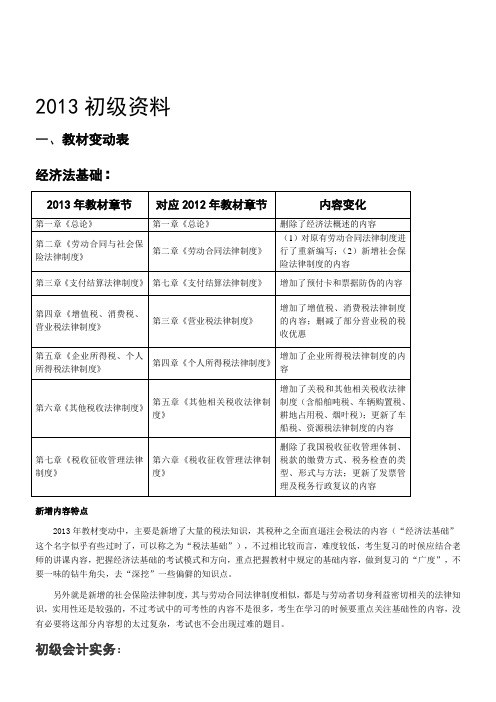 荆州长江教育培训中心2013年初级教材变动表1