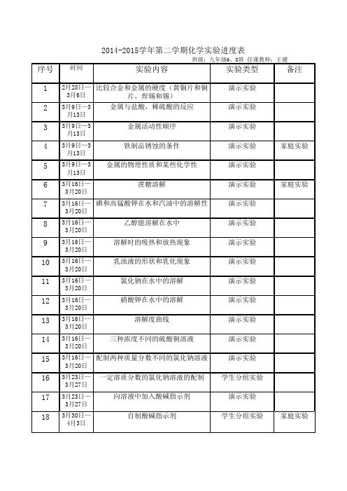 九年级化学实验进度表