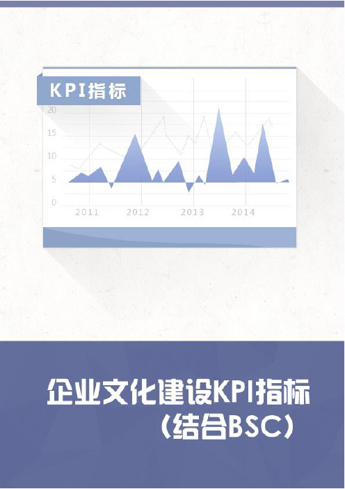 企业文化建设部门KPI指标(结合BSC)