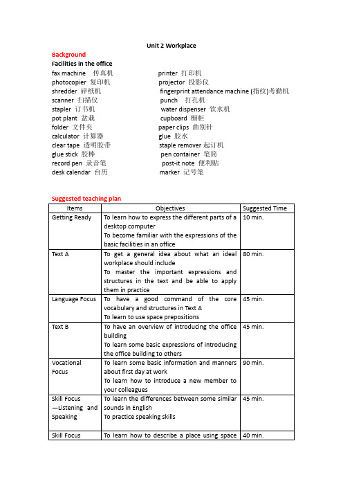 新航标职业英语·综合英语预备级·学生用书Unit 2