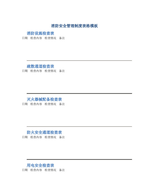 消防安全管理制度表格模板