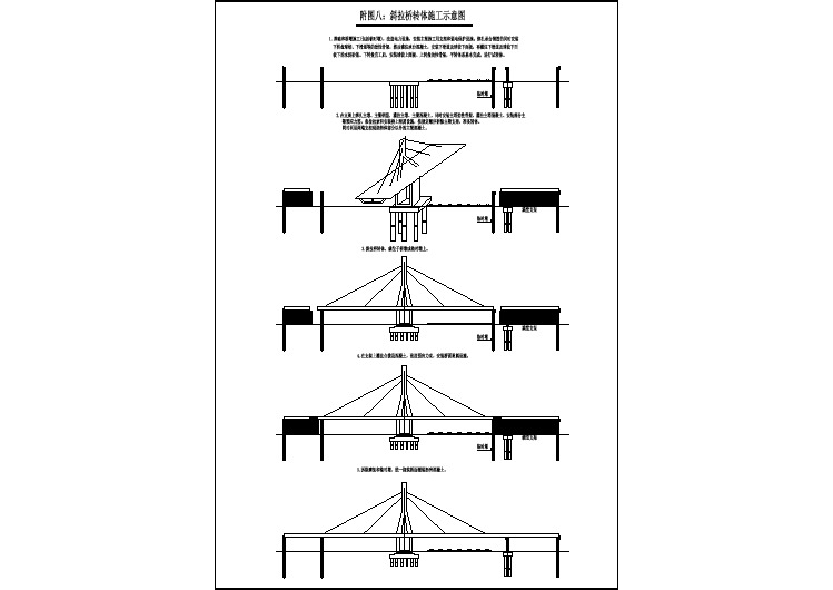 附图八：斜拉桥转体施工示意图