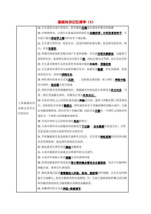 吉林省长春市2018届高考生物总复习 基础知识记忆清单4