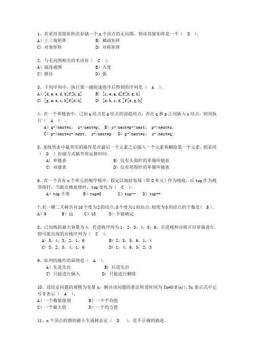 2015海南省JAVA版数据结构最新考试试题库(完整版)