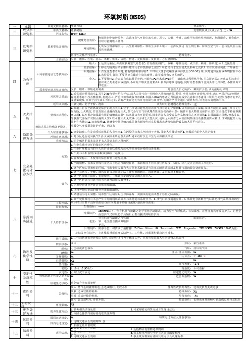 环氧树脂MSDS