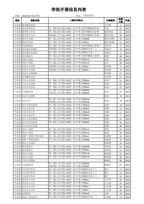 学院开课信息列表_13-外国语学院_2016-2017第1学期