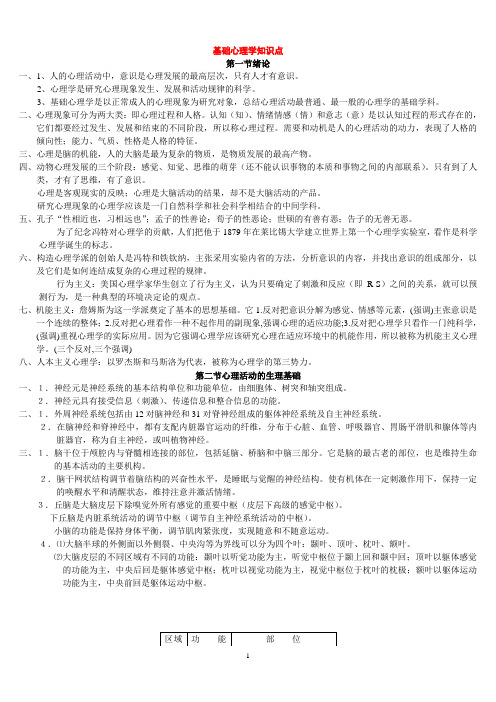 心理咨询师二级考试各章知识要点