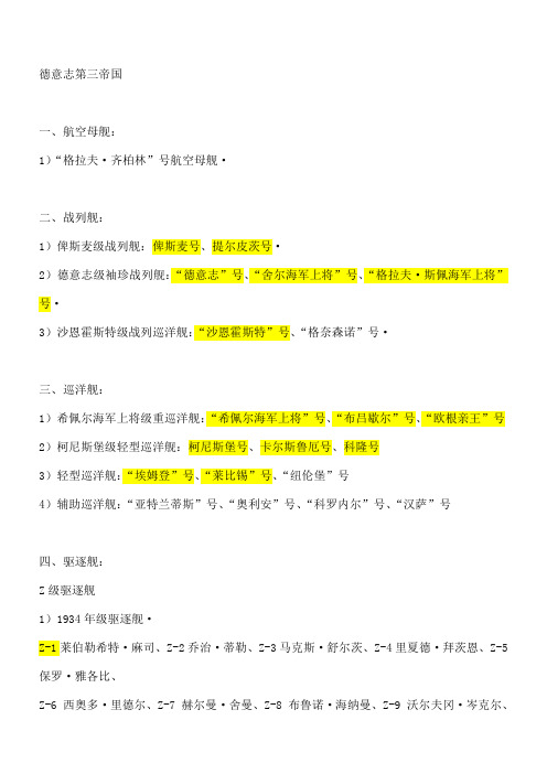 二战世界各国海军所有舰艇名单