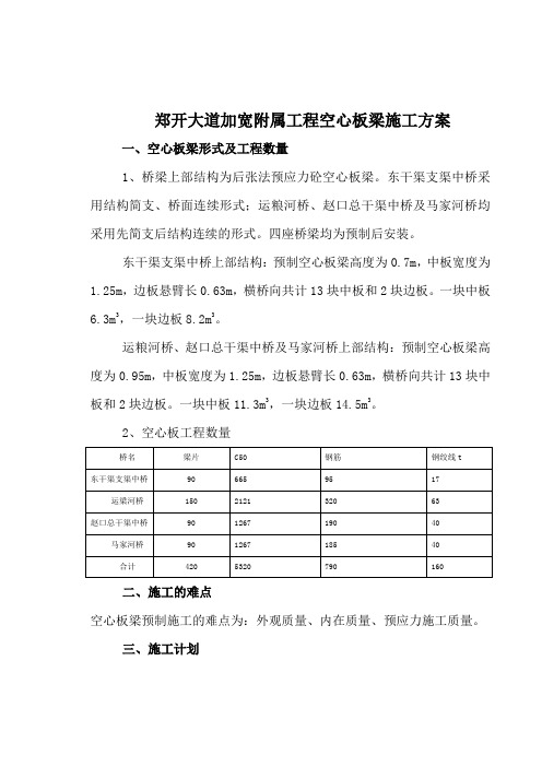 空心板梁实施方案