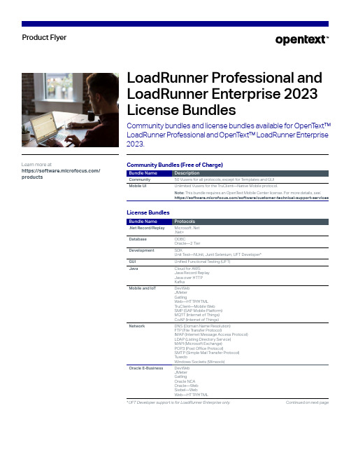 OpenText LoadRunner 2023 产品说明书