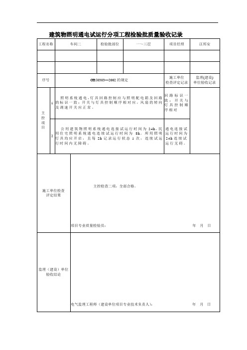 建筑物照明通电试运行分项工程检验批质量验收记录