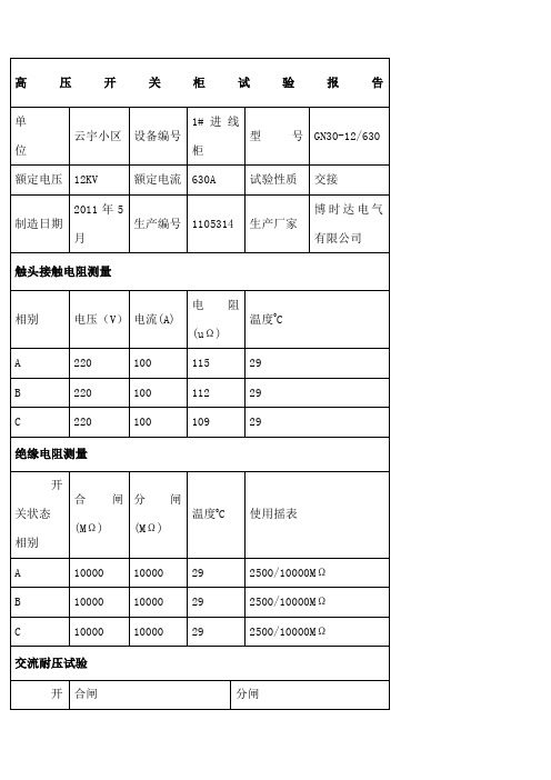 高压开关柜试验报告