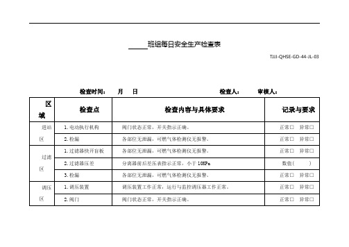 班组每日安全生产检查表