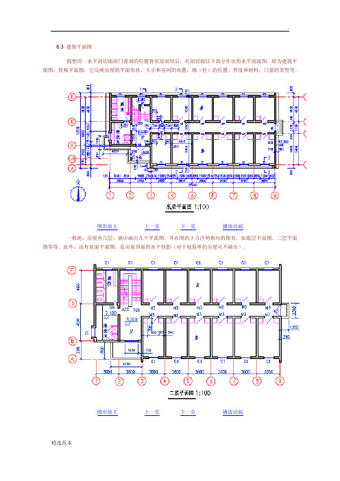 建筑平面图立面图,剖面图