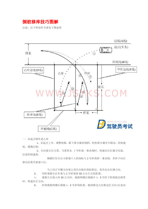 新疆驾照考试技巧