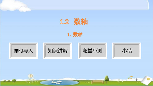 2024年秋新华师大版七年级上册数学课件 第1章 有理数 1.2 数轴 1.数轴