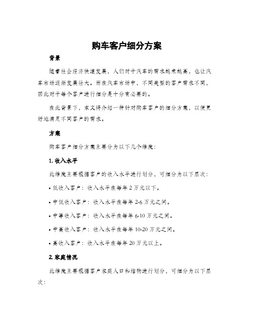 购车客户细分方案