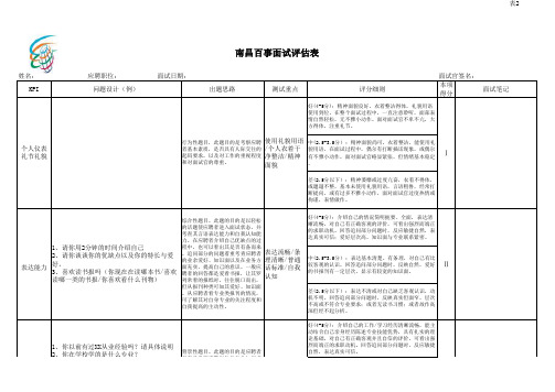 南昌百事面试评估表(xls)