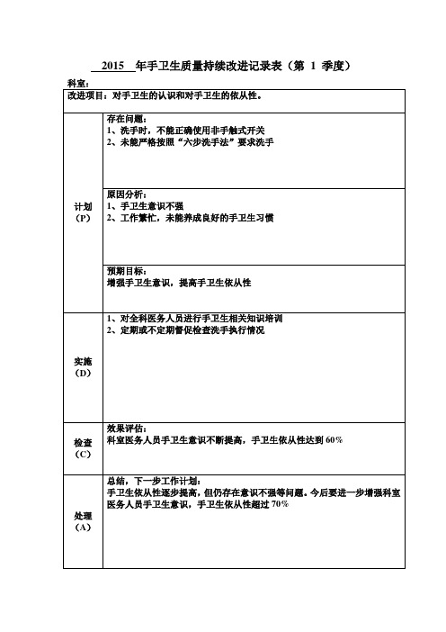 手卫生质量持续改进记录表