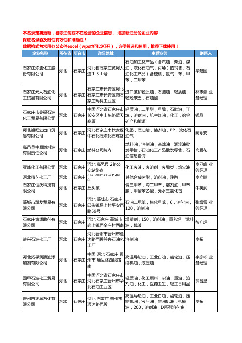 2020新版河北省石家庄溶剂油工商企业公司名录名单黄页大全36家