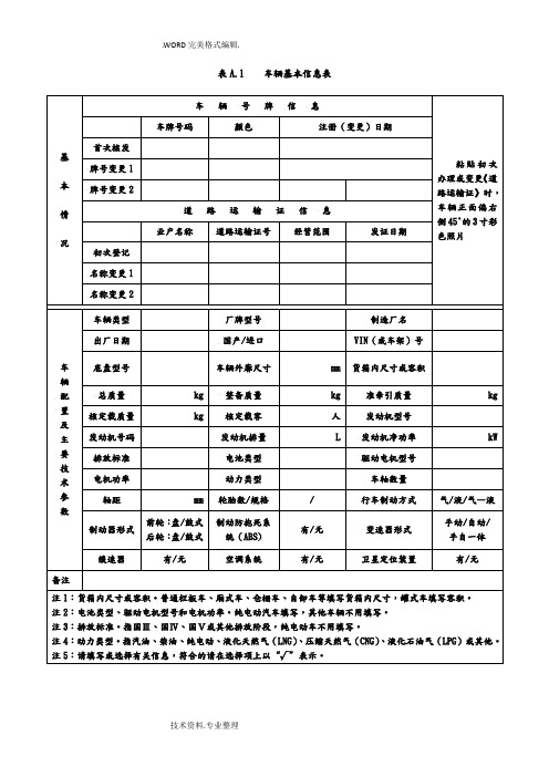 道路运输企业车辆技术档案表