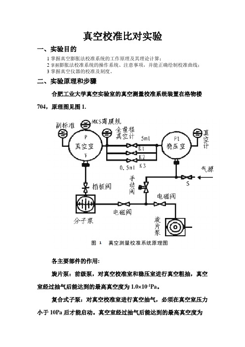 真空校准实验指导书