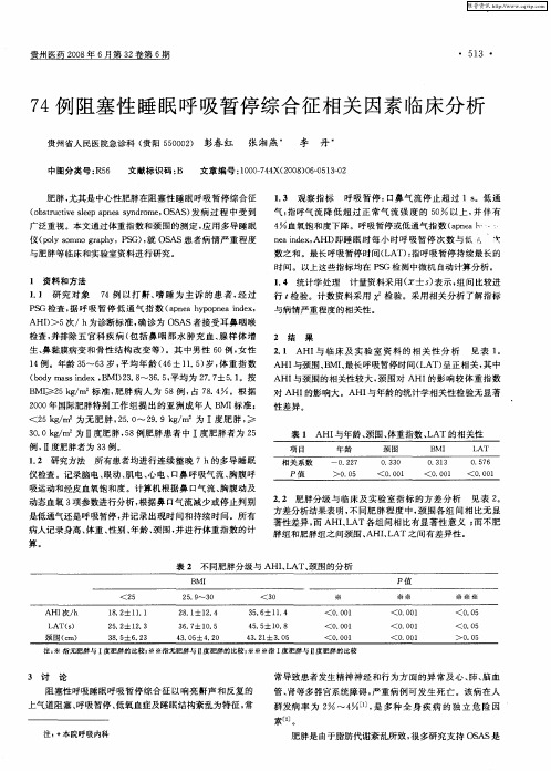 74例阻塞性睡眠呼吸暂停综合征相关因素临床分析