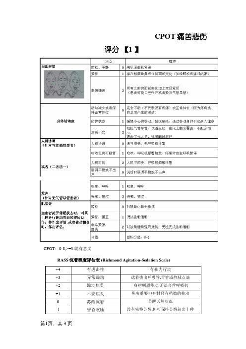 ICU常用镇静镇痛评分及谵妄评估量表