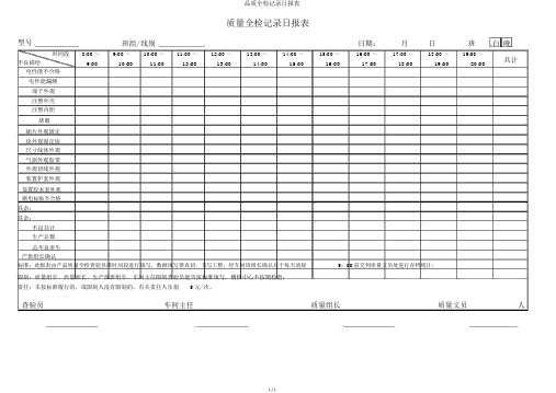 品质全检记录日报表